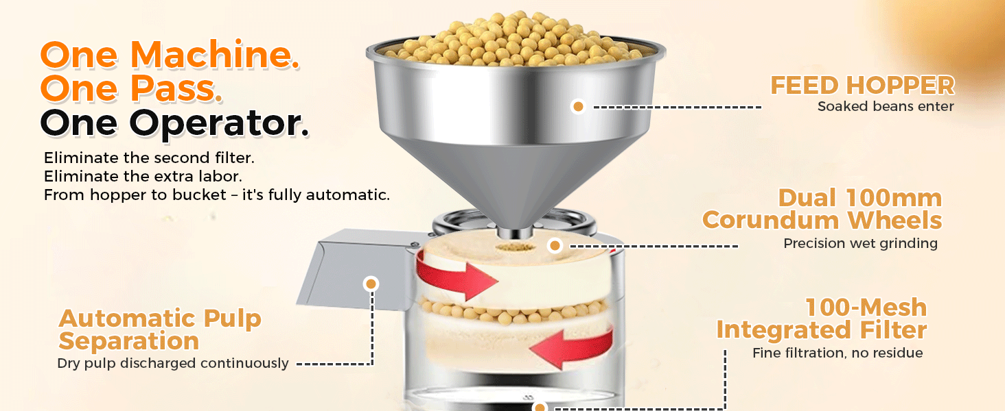 LLBWACT Commercial Soy Milk Maker, 1100W Stainless Steel Machine - image 9