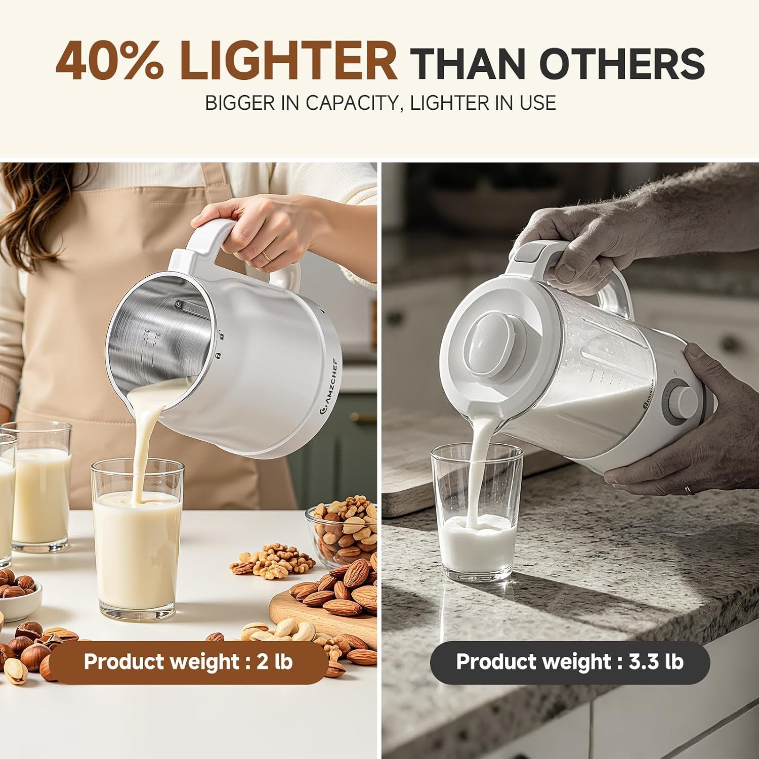 AMZCHEF 10-in-1 Nut Milk Maker with Detachable Design, 33.8 oz, White - image 3
