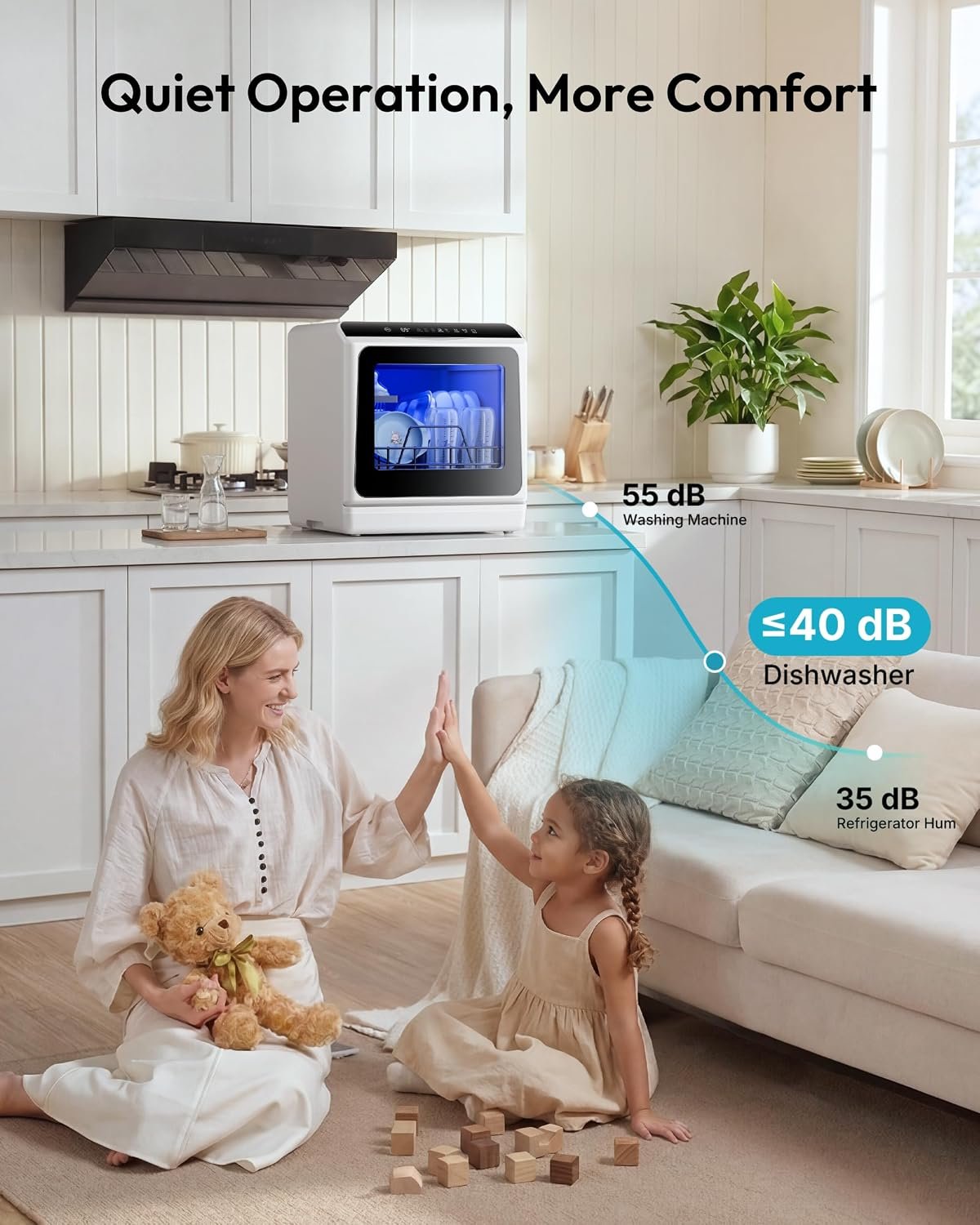 EUHOMY Portable Countertop Dishwasher – 6 Wash Programs, Dual Spray Arms, Built-In Water Tank & No Permanent Hookup Required - image 2